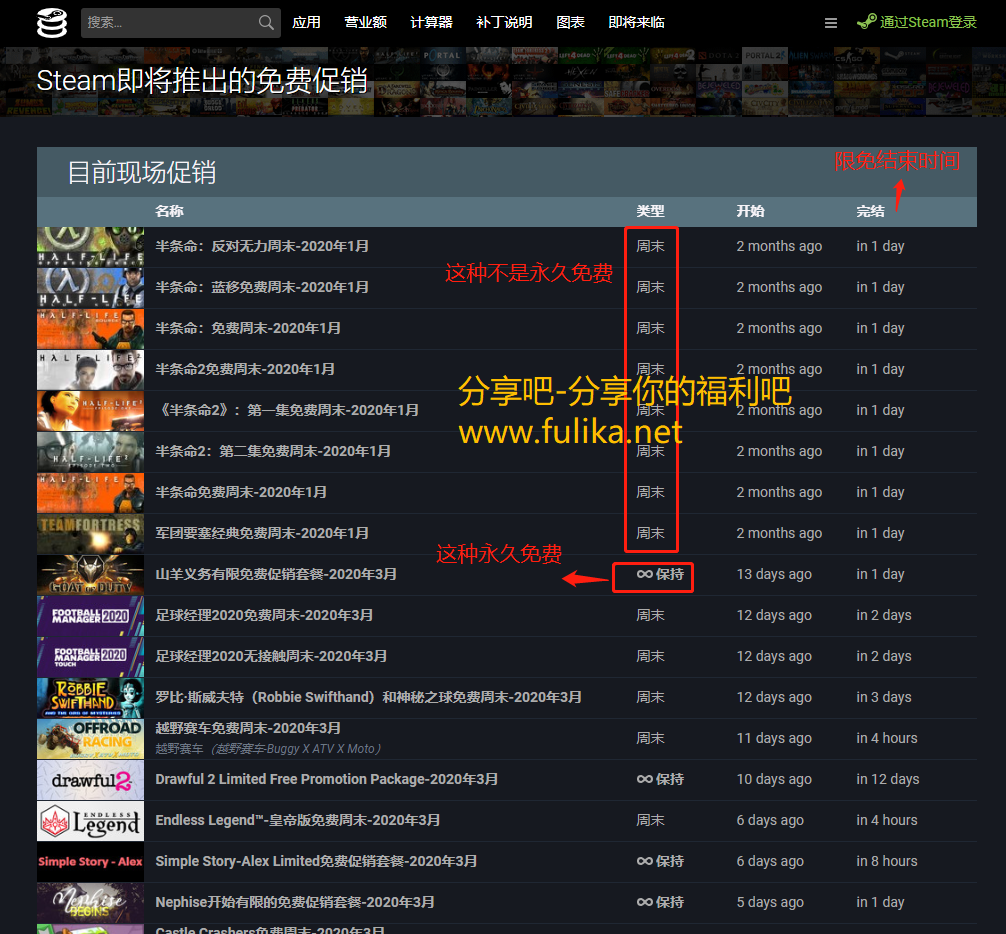 如何寻找steam商店免费游戏