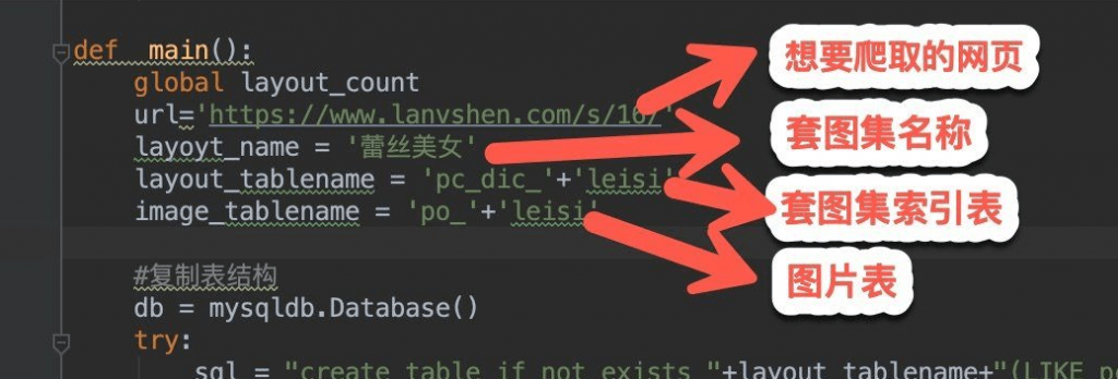 在线浏览美图源码,附带python源码