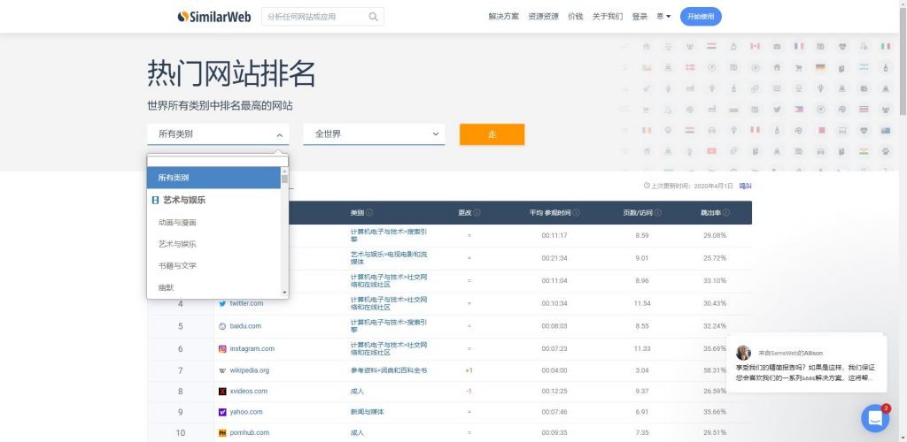 如何通过SimilarWeb获取各种类网站全球排名