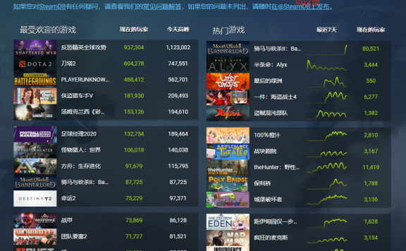 如何寻找steam商店免费游戏