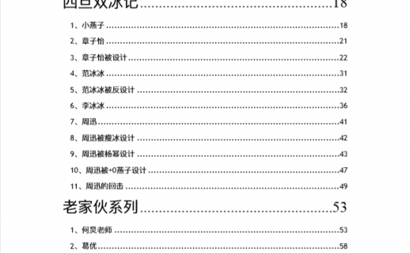 421页明星八卦文件（PDF）