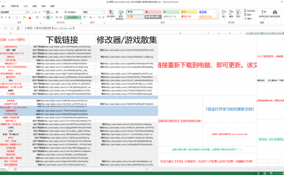 2000G电脑大型单机游戏合集